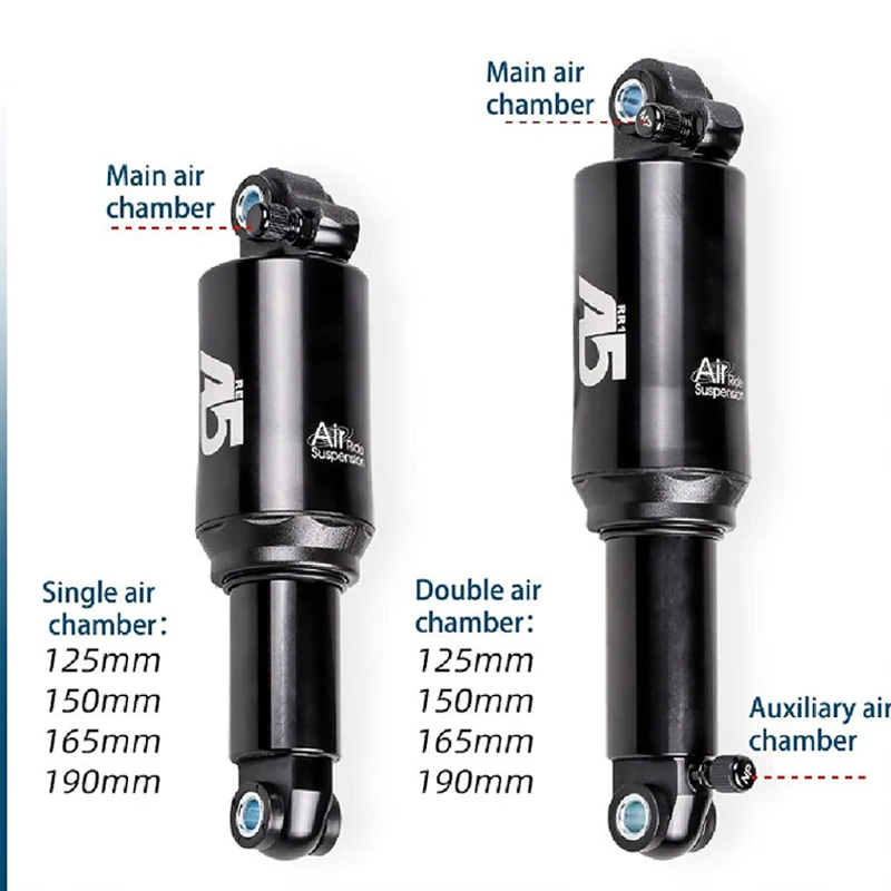 kf-S6d402270e63242fbb06c8c0fd962849fY